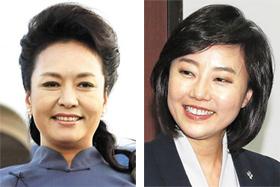 媒体称韩国将设“第一夫人代理人”接待彭丽媛